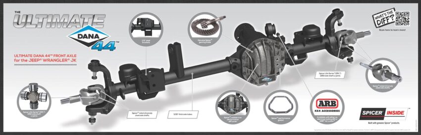 Spicer Drivetrain Products Ultimate Dana 44 Axle Assemblies 10048823 - Image 3